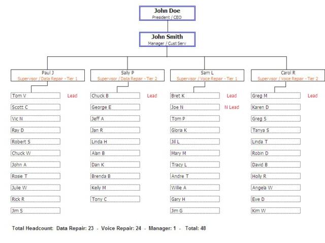 Excel Seating Chart Template